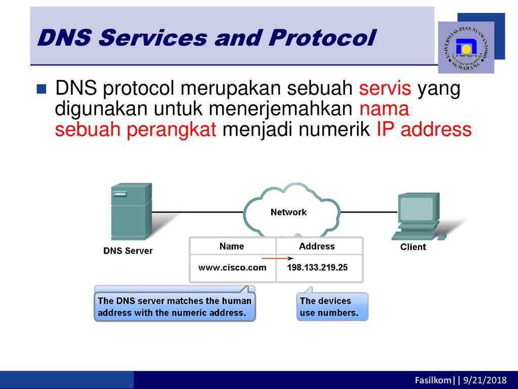 Dns протокол