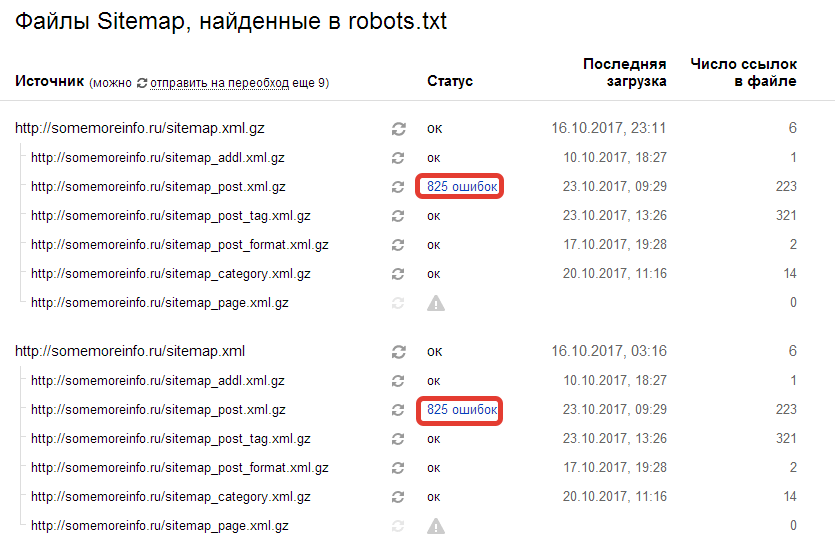 Sitemap xml карта сайта