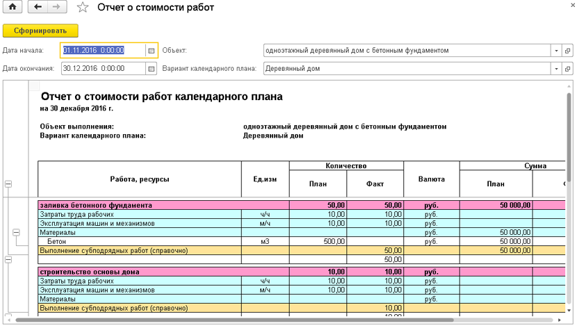 Отчет о ходе выполнения проекта