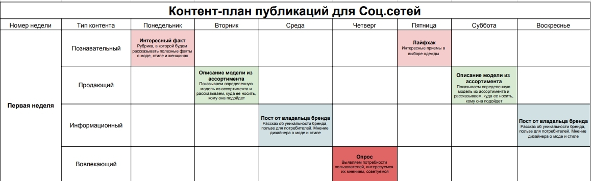 Контент план для фотографа