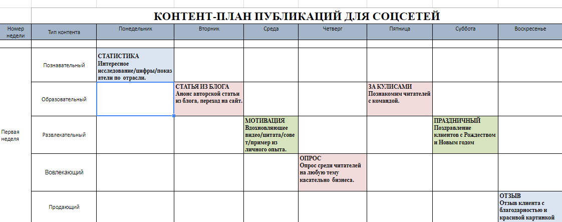 Правильный контент план. Контент план. Контент план пример. Контент план для учителя. Контент план для психолога.