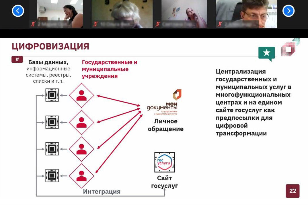 Национальный проект цифровая экономика госуслуги