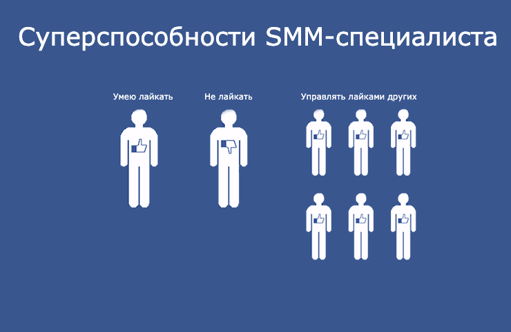 Смм специалист это. Мемы про Smm специалистов. СММ-специалист кто это. Мемы про Smm менеджера. Smm-специалист занимается:.