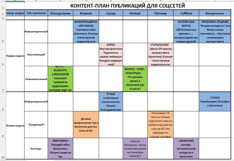 Как выглядит контент план для соц сетей