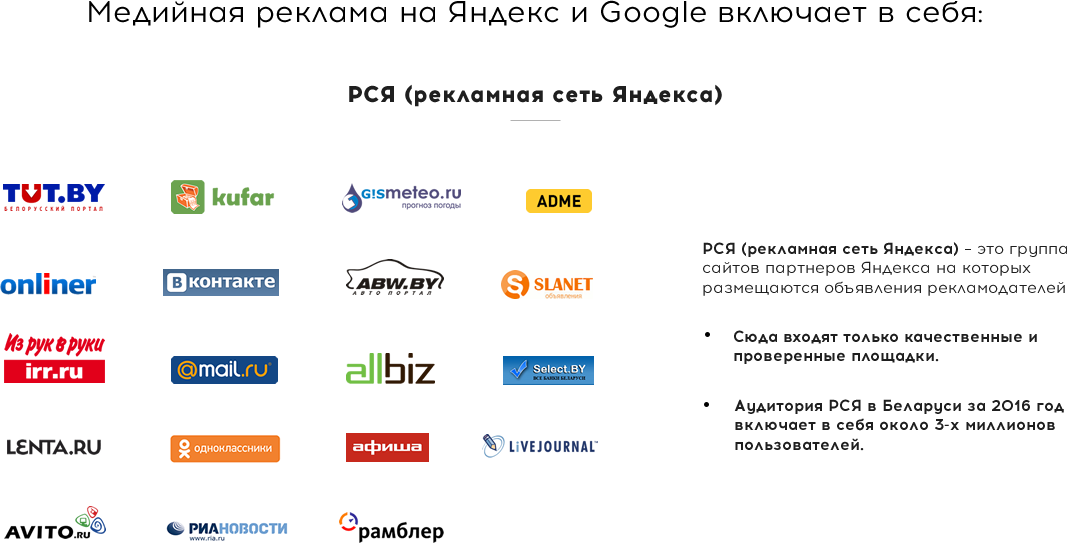 Партнеры РСЯ Яндекс. Партнеры компании Яндекс. Яндекс рекламная сеть, список сайтов. Партнерская сеть Яндекс.