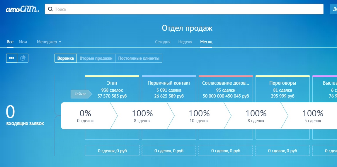 Отдел амо. АМО СРМ Интерфейс. Amo CRM система Интерфейс. AMOCRM Скриншоты. CRM система AMOCRM.