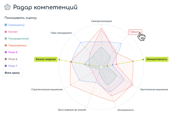 Карта с 360 градусов