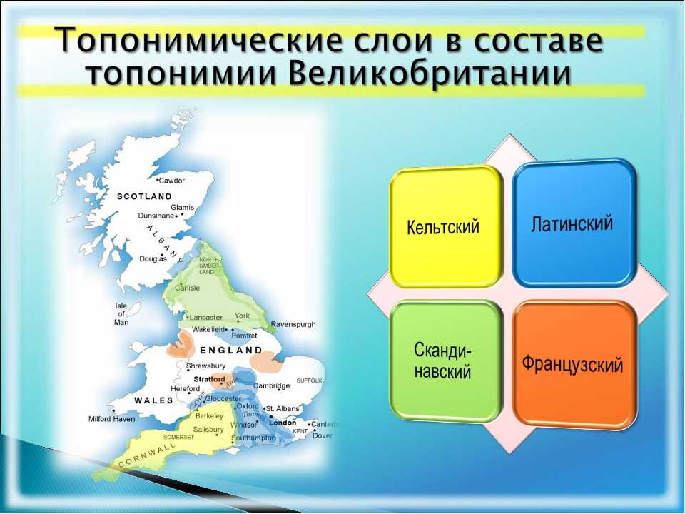 Топонимы список. Топонимика Великобритании. Географические топонимы Великобритании. Топонимика на английском языке. Топонимическая карта Великобритании.