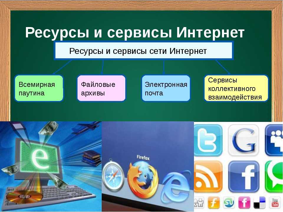 Презентация в интернете