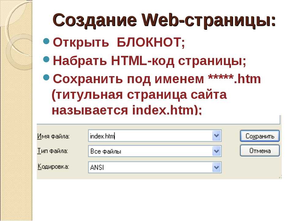 Презентация на тему создание сайта на html