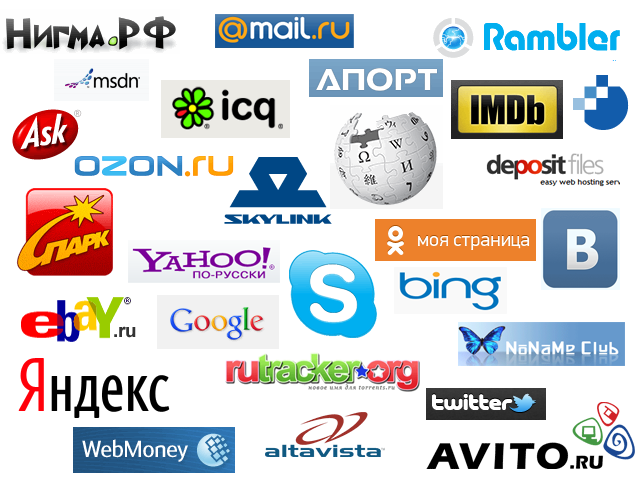 Какие основные интернет сервисы используются в рунете