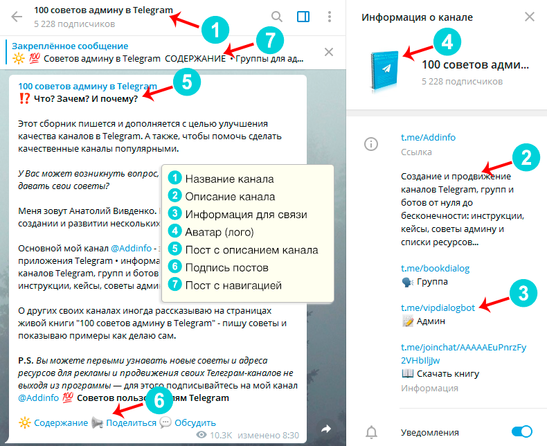 Как можно назвать канал в телеграм. Телеграм. Телеграм канал. Создать канал в телеграм. Название для создания телеграм канала.