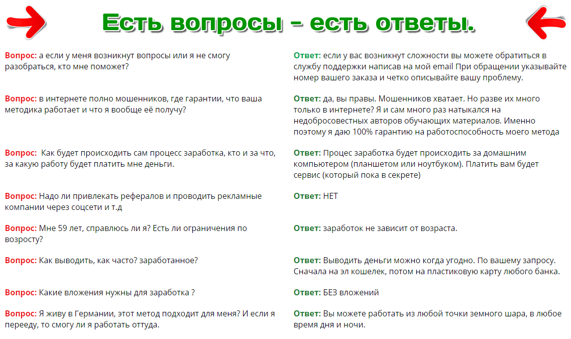 Ответы на часто задаваемые вопросы. Вопросы про деньги с ответами. Вопросы по деньгам. Вопросы про интернет.