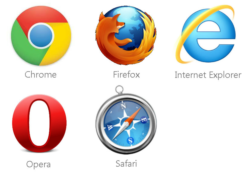 Логотипы браузеров. Иконка браузера. Ярлыки браузеров. Иконки интернет браузеров. Разное сайта в разных браузерах