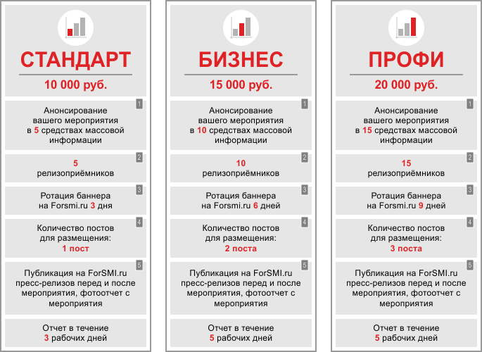 Анонс мероприятий. Пост анонс мероприятия. Пост релиз пример. Пресс-релиз примеры готовые.