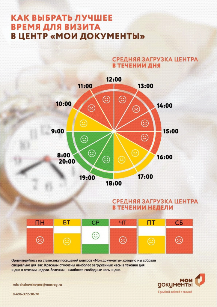 Место в удобное время. Лучшее время. Лучшее время для работы. Лучше со временем. Удобное время.