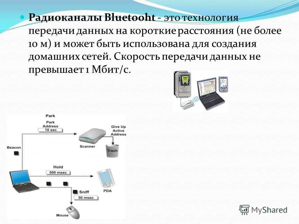 Передача связи