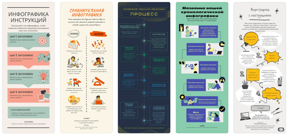 Курс по инфографике москва. Инфографика инструкция. Инфографика для сайта. Инфографика сервисы для создания. Примеры инфографики.