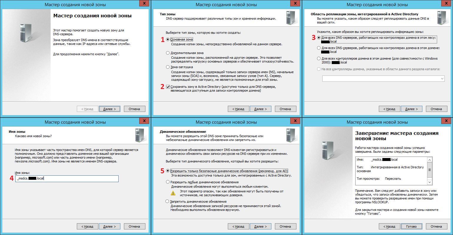 Обновление записи. Типы DNS. Зоны DNS. 3 Типа DNS зон. Мастер создания новой зоны DNS.