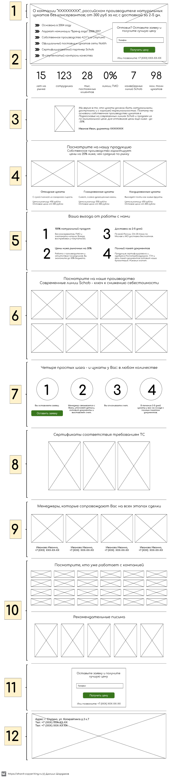 Итоговый прототип текста