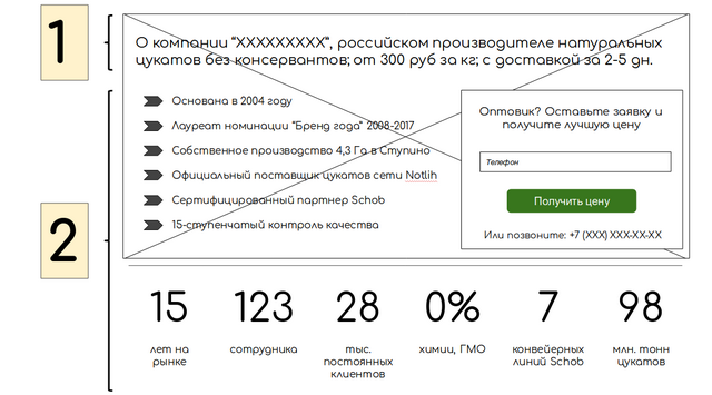 Пример текста о компании