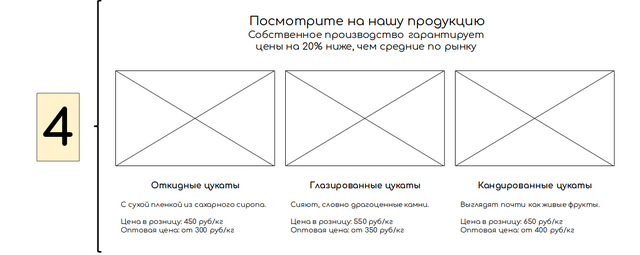 Пример блока кейсов