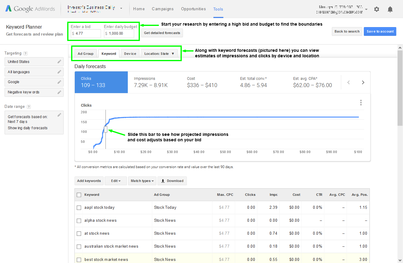 Google's keyword planner. Google keyword. Google Adwords keyword Planner. Google Adwords keyword Planner Tool. Google Adwords keyword Planner Tool фон.