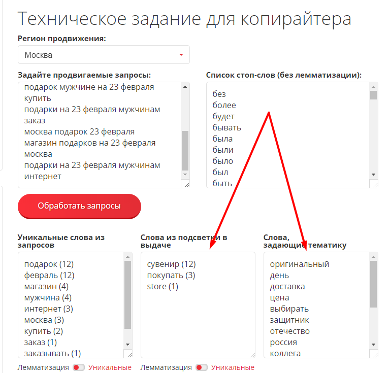 Пример копирайтера. Техническое задание для копирайтера. Примерное задание для копирайтера. Задание для копирайтера пример. Техническое задание для копирайтера образец.