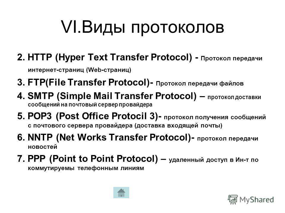 Протоколом называется. Протокол виды протоколов. Веб протоколов. Виды протоколов передачи данных. Виды протоколов интернета.