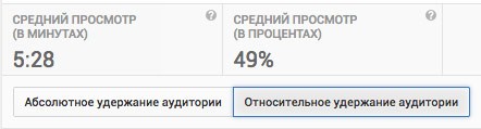 SEO оптимизация видео: подробное руководство