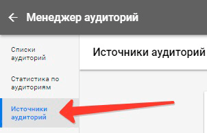 Ремаркетинг Google Adwords. Источники аудиторий