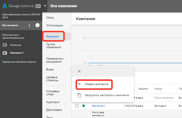 Ремаркетинг Google Adwords. Новая кампания