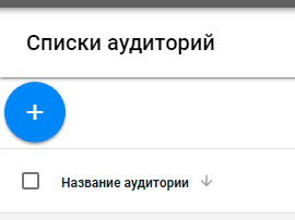 Ремаркетинг Google Adwords. Создать