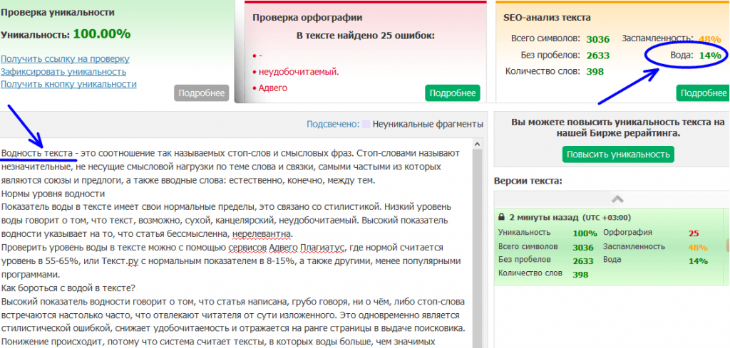 Сколько должна быть уникальность текста проекта