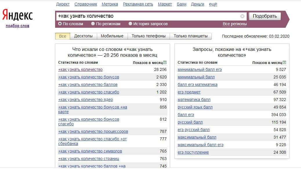 Запросы в интернете страница сайта. Количество запросов в Яндексе по словам. Запрос в интернете.