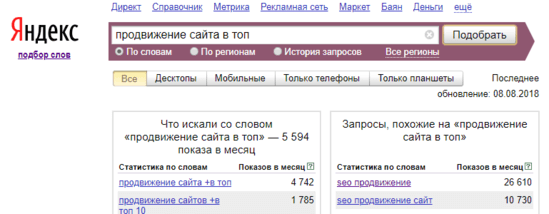 Как искать статистику ключевика в Yandex Wordstat без учета минус-слов (используя минус)