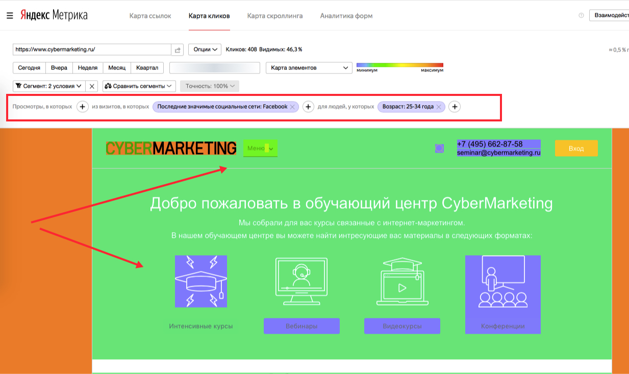 Высший поиск. Карта кликов Яндекс метрика. Метрика карта Аналитика форм. Яндекс клик ссылка. Яндекс метрики кейс оенлинг.