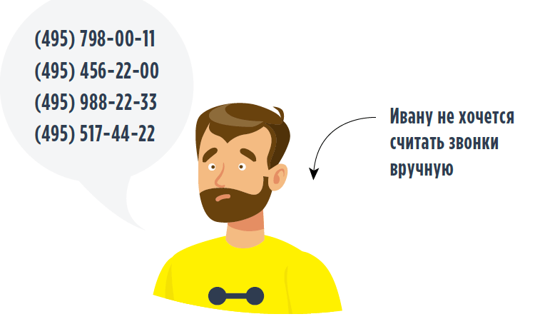 Как анализировать статистику на основе звонков