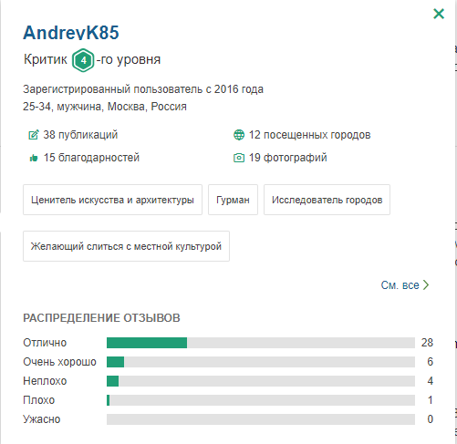 как написать положительный отзыв о компании пример