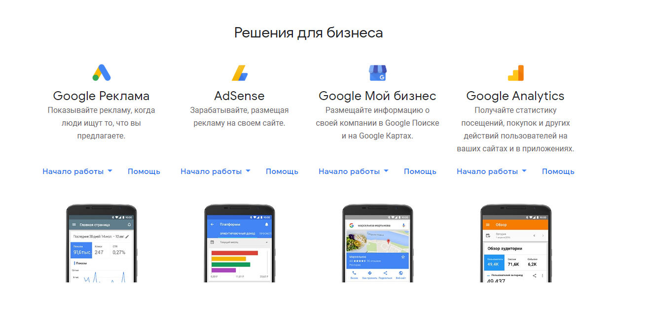 Начало приложения. Гугл бизнес. Виды рекламы в Google ads. Типы кампаний в гугл ads. Торговая компания Google ads.