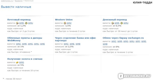 Сайт отзывов  irecommend.ru фото