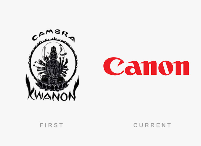 13. Canon