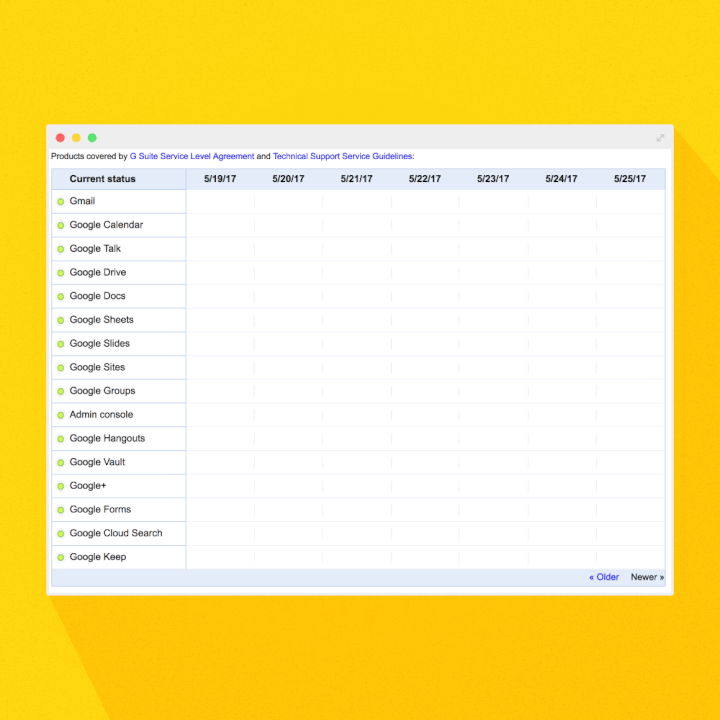 google docs vs word comparison - pricing