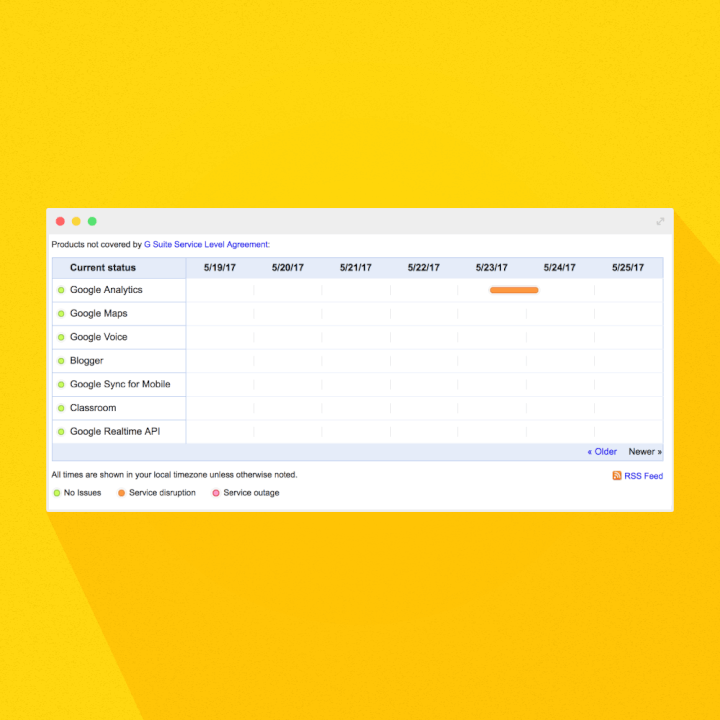 google docs vs word comparison - pricing