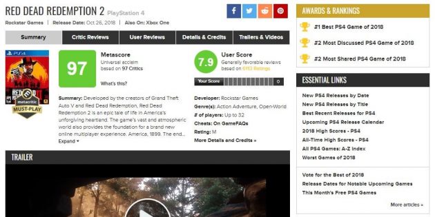 Где искать игры: рейтинги на Metacritic