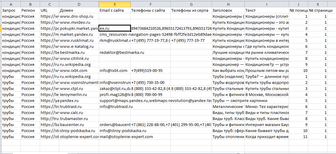 Файл Excel с контактными данными из выдачи Яндекса