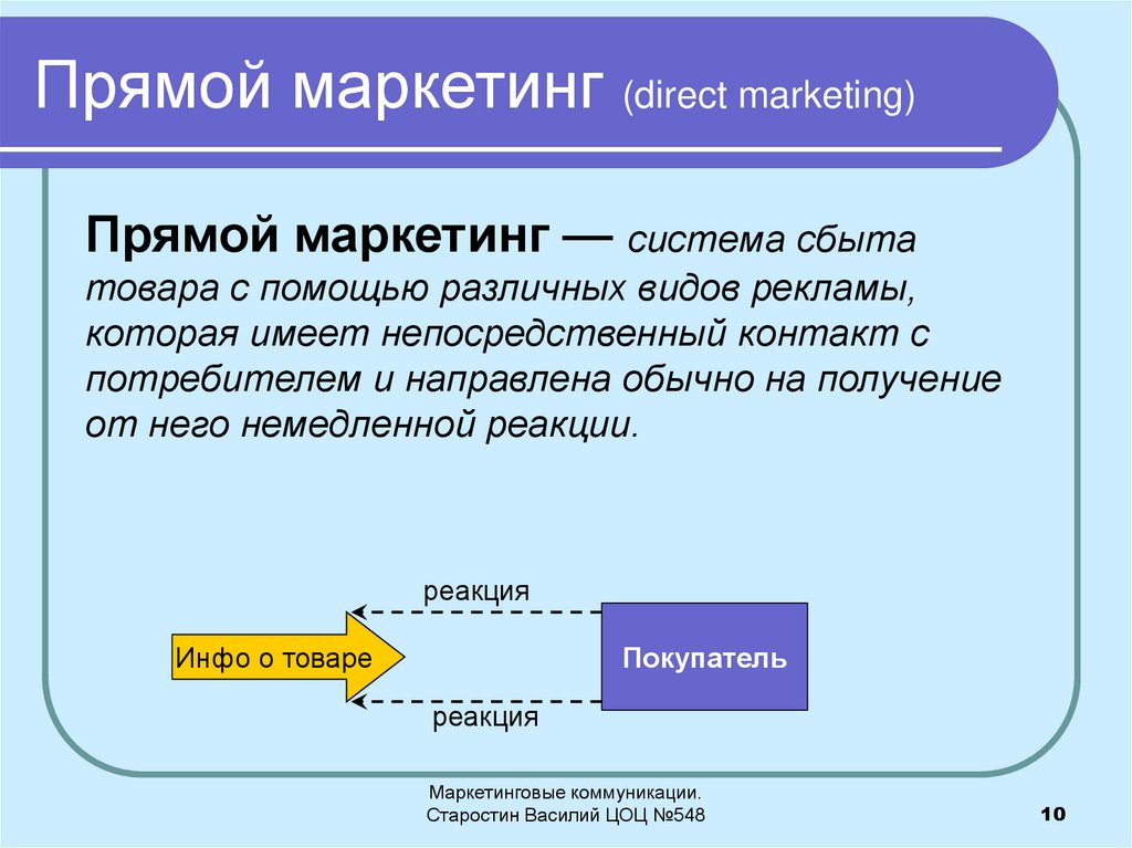 Информация в маркетинге это. Прямой маркетинг. Прямой маркетинг примеры. Механизм работы прямого маркетинга. Директ маркетинг примеры.