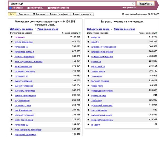 Подбор ключевых слов для SEO-текстов - сервиса Яндекс Вордстат