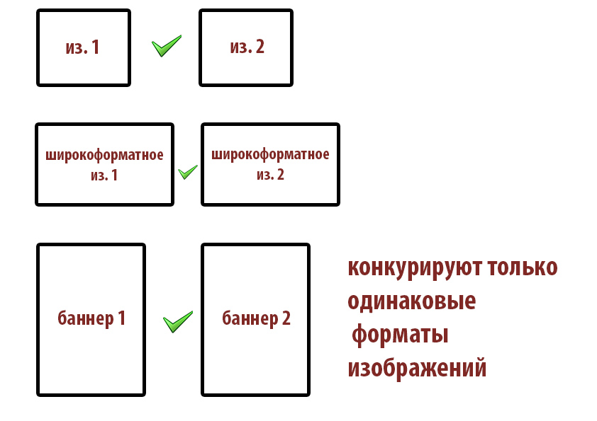 Изображения для рся требования