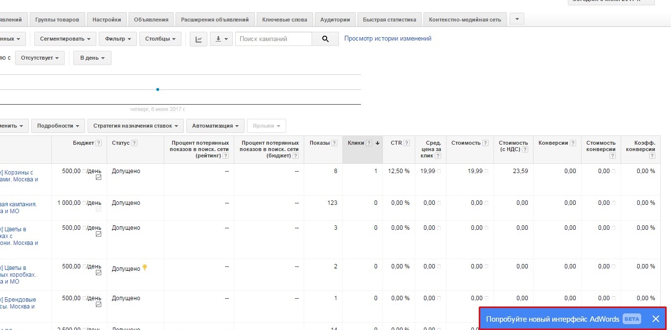 Новый интерфейс Google AdWords